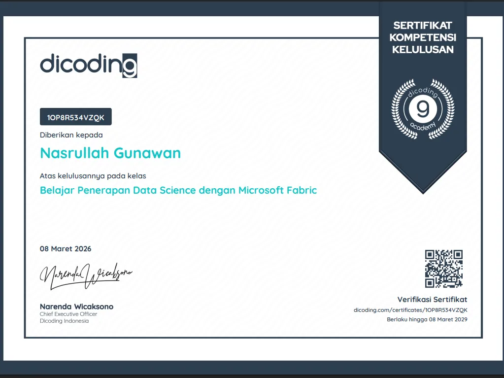 Applied Data Science with Microsoft Fabric
