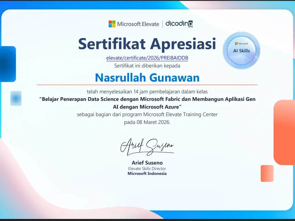 Microsoft Elevate Training Center