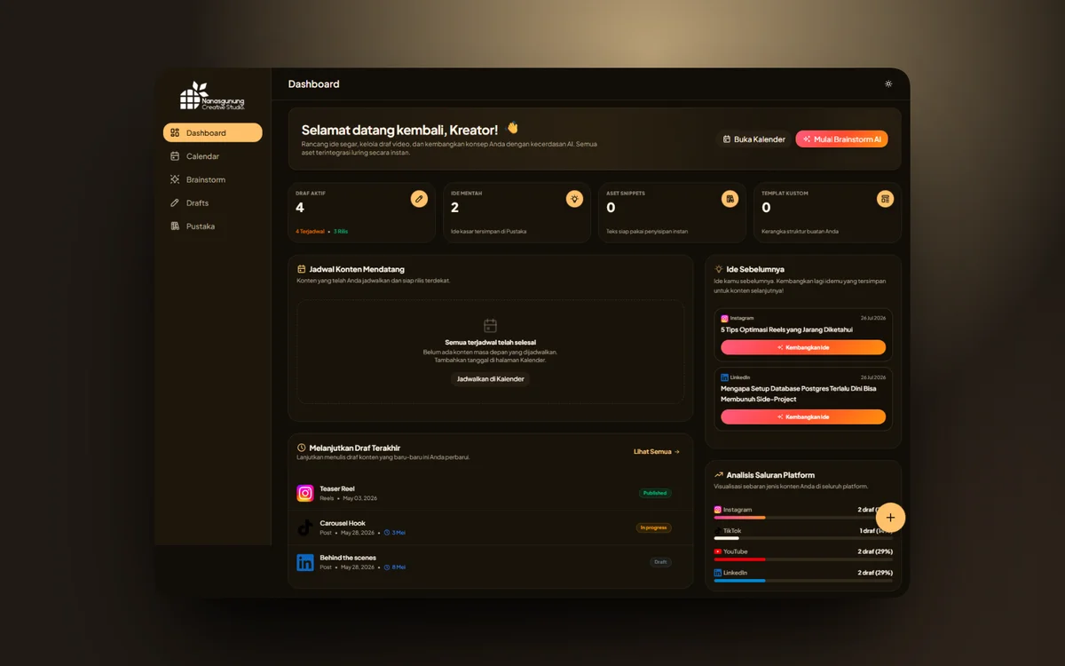 Nanasgunung Content Planner preview 2
